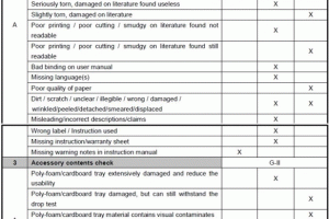 es-lista-verificacion-control-calidad