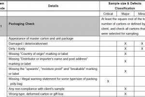 inspection-checklist-aqf