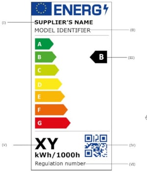 import lights lighting labels