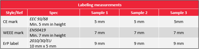 import lights lighting labels