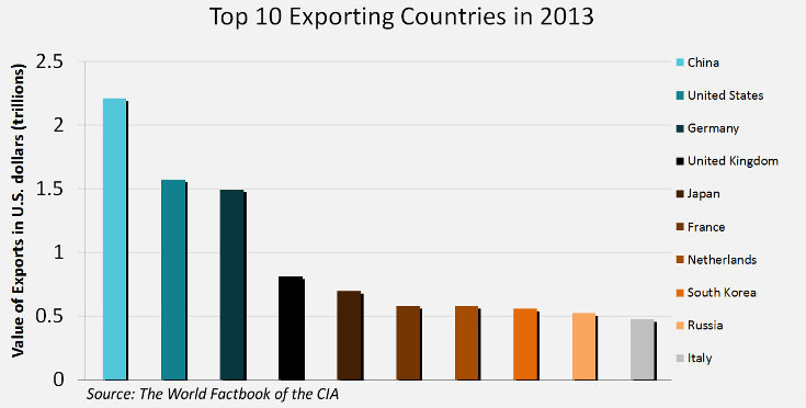 chinese-manufacturer-data