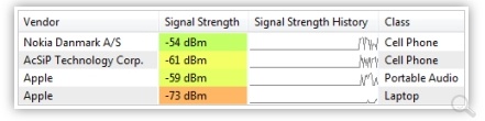 defects for Bluetooth speakers