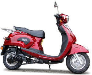 Electric Scooter Inspection and Quality Control Standards