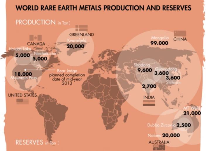small production runs