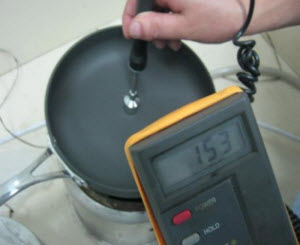 Internal coating thickness check for cookware