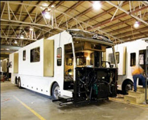 RV Inspection Protocols - China