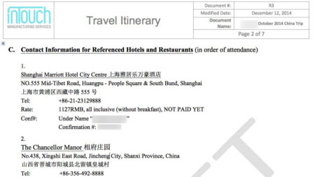 China trip - itinerary