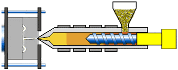 Injection Molding