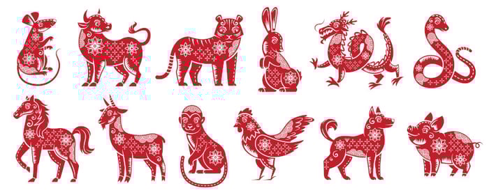 Prepare_Your_Supply_Chain_For_Chinese_New_Year_Chinese_Zodiac_Lunar_New_Year