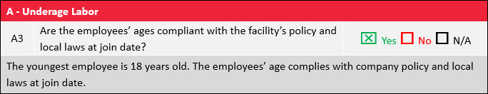 SA8000 Social Compliance Audit Checklist