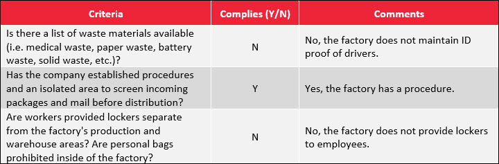 5 types of audits to evaluate supplier