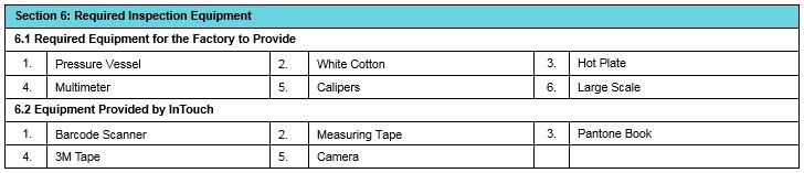 Quality Control Procedures Template from www.intouch-quality.com