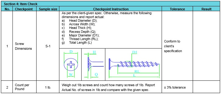 quality control checklist template