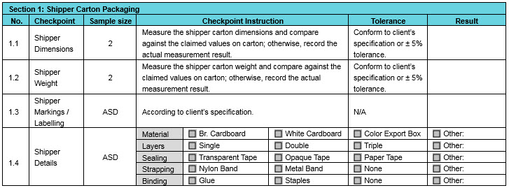 quality control checklist template
