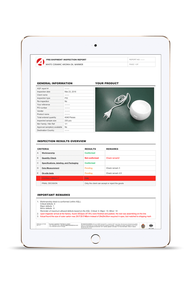 Sample Product Inspection Report