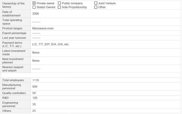 quality audit type