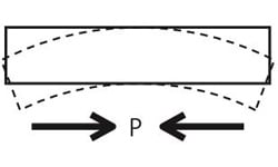 casting defects