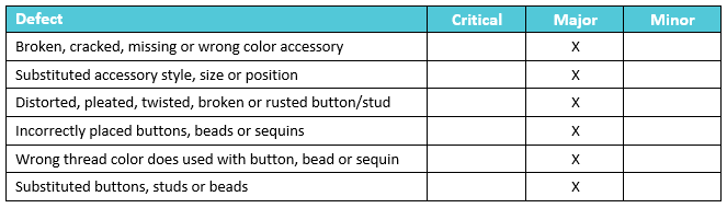 garment accessory tests garment inspection checklist