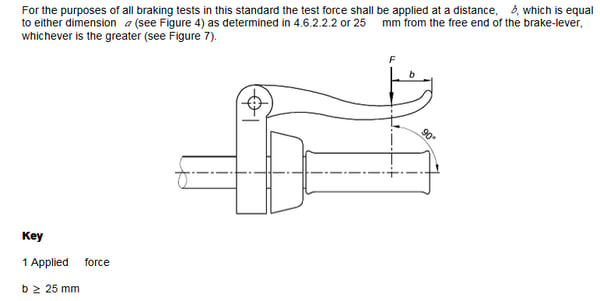 bicycle inspection checklist