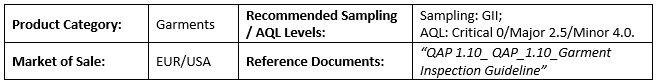 garment accessory tests garment inspection checklist