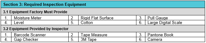 quality control checklist