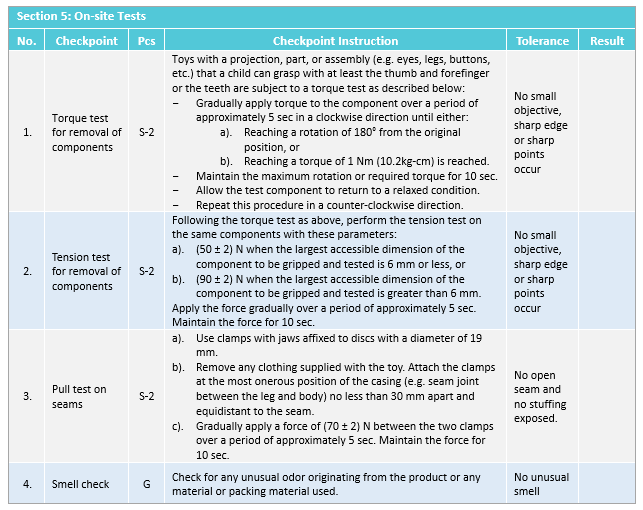 quality manual product requirements