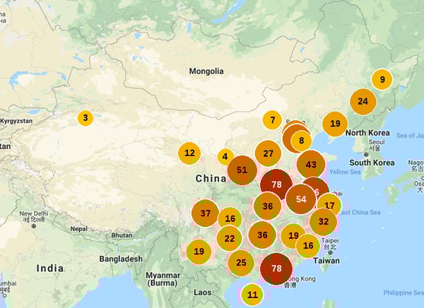 future of retail China