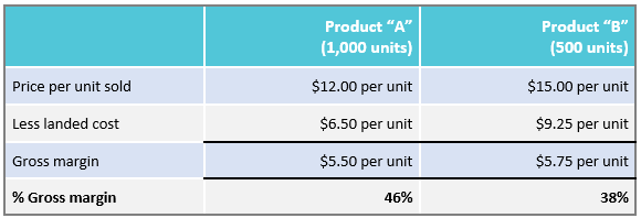 import export software