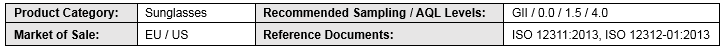 quality control checklist