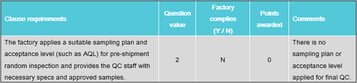quality audit checklist